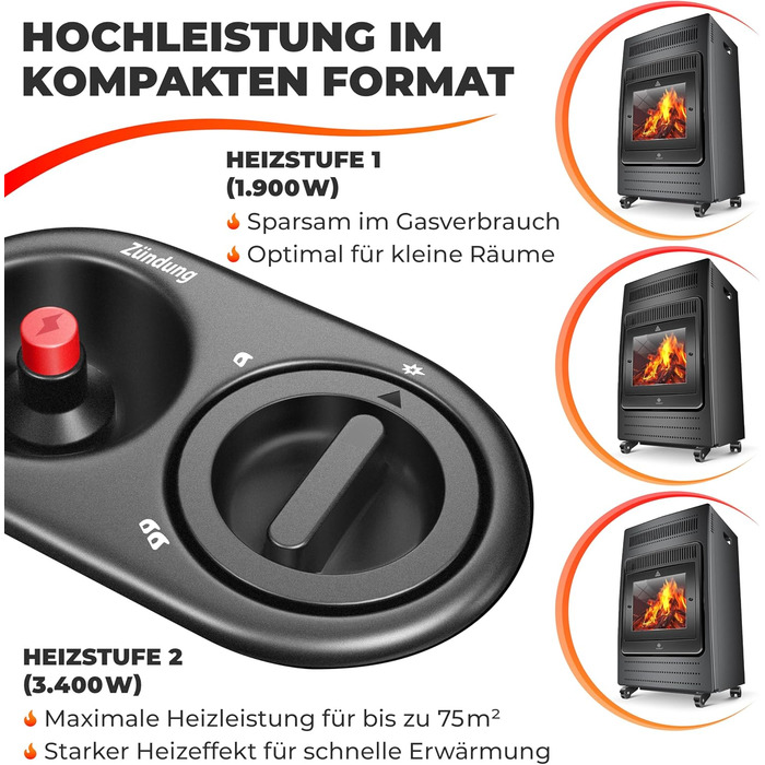 Газовий обігрівач KESSER® - газовий камін з інфрачервоним нагрівачем, 3.4 кВт, 2 режими, з газовим редуктором та шлангом, для бутану/пропану, антрацит
