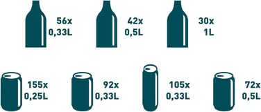 Холодильник для напоїв METRO Professional GSC2125B, 118 л, чорний