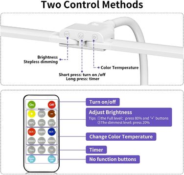 LED лампа для столу KableRika з двома головками, регульована яскравість, з пультом дистанційного керування, захист очей, для офісу та дому, денне світло, освітлення монітора