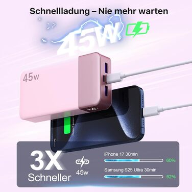 Power Bank NOBIS 20000mAh 45W Рожевий – швидка зарядка USB-C/USB-A, цифровий дисплей, для iPhone 17 S25
