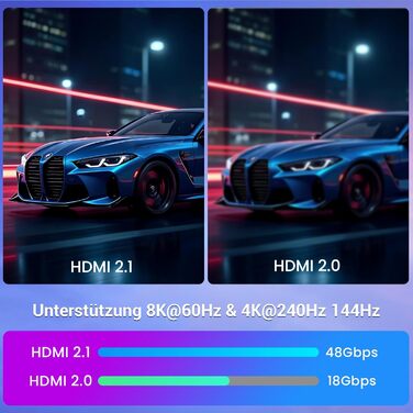 HDMI 2.1 кабель Etseinri 2 метри, 48Gbps, 4K 240Hz, 8K, eARC, HDCP2.3, HDR, Dolby Atmos, Vision для моніторів, телевізорів, проекторів, чорний