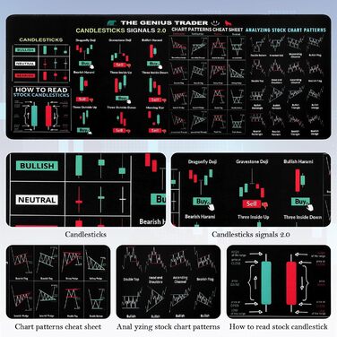 Ігровий килимок для миші Trading Mousepad XXL (900x400 мм) з принтом графіків фондового ринку, протиковзний килимок для трейдера та геймера, прошиті краї, подарунок інвестору