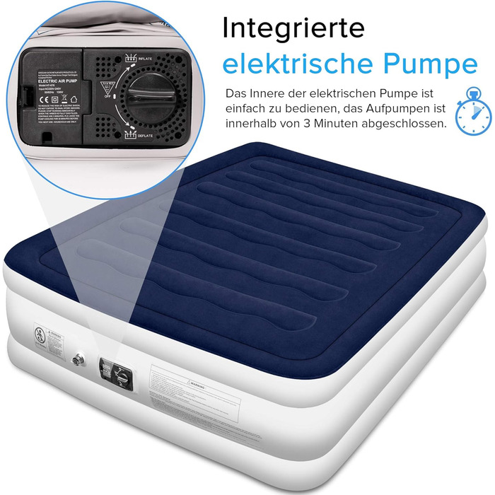 Надувний матрац Luftmatratze односпальний, швидке надування (90 сек), водонепроникний, для гостей та подорожей, подвійний розмір