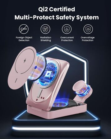 3-в-1 Бездротовий зарядний пристрій, індукційна станція Qi2, MagSafe, для iPhone 16/15/14/13/12, Apple Watch, AirPods, білий (рожевий)