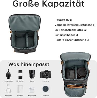 Сумка для камери S-ZONE: водонепроникна фотосумка на плече для DSLR/SLR, сіра
