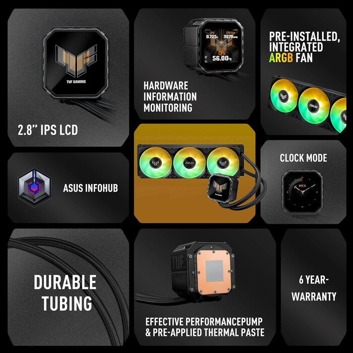 Водяне охолодження CPU ASUS TUF Gaming LC III 240 ARGB з LCD-дисплеєм, 2 вентилятори, сумісний з Intel LGA 1851, 1700, 1200, 115X та AMD AM5
