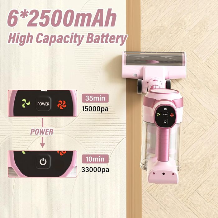 Акумуляторний бездротовий пилосос Stanew ST-609-ZD-Zartrosa: потужний, для дому, авто, з LED, для видалення шерсті тварин та пилу з килимів та твердих поверхонь