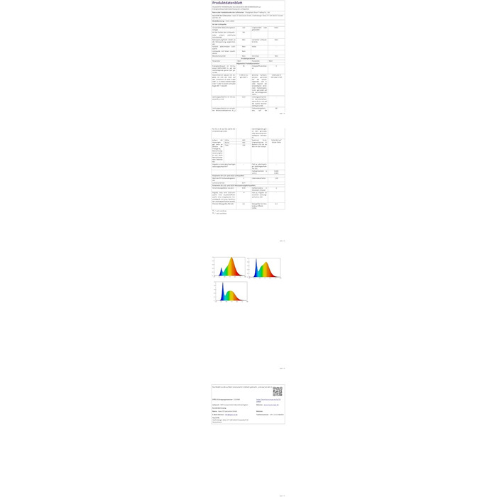 30-дюймовий стельовий вентилятор з підсвічуванням RGB, диммирування, керування пультом та додатком, 6 швидкостей, таймер, чорний, діаметр 76 см