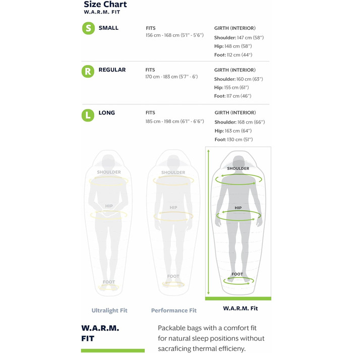 Сплячий мішок Therm-a-Rest Questar, 6°C, Regular, для туризму та кемпінгу