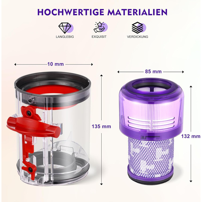 Контейнер для пилу Dyson V12 Slim (965272-01) з фільтром | Запчастина для V12 Detect Slim