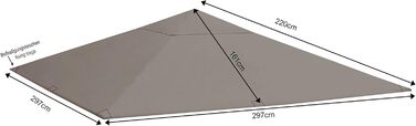 QUICK STAR Replacement Canopy for Garden Pavilion 3x3m Grey RAL 7012 Antique Pavilion Roof Replacement Cover