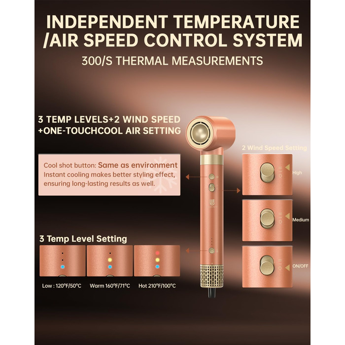 Webeauty 7-в-1 Стайлер для волосся: фен, плойка, брашинг, дифузор, 110,000 об/хв, 25 м/с, 500 млн негативних іонів, Dual Voltage, Mokka