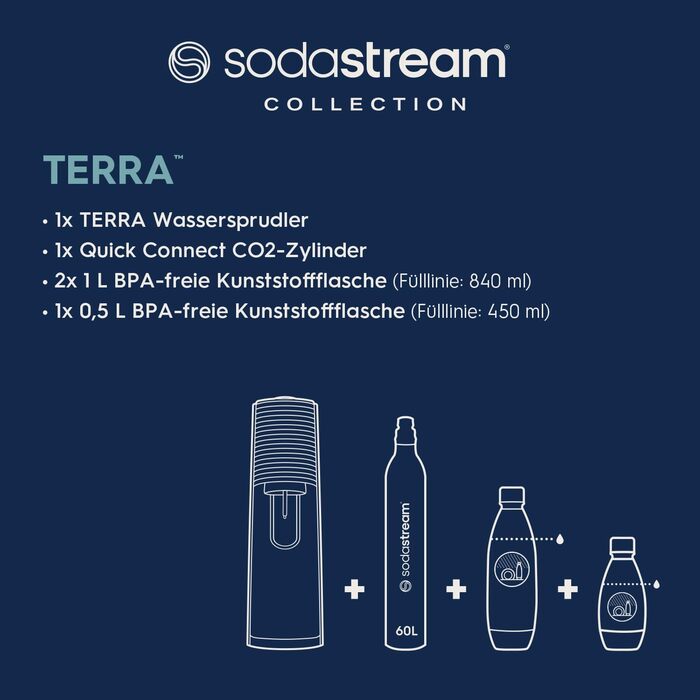 SodaStream TERRA: Газова вода вдома - Комплект з CO2, 2x1L та 1x0.5L пляшки, чорний