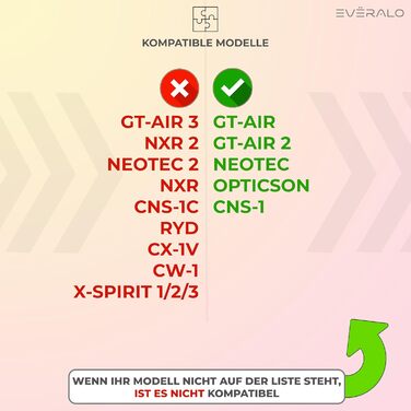 Захисний візор Everalo для шолома Shoei GT Air 2, Neotec, Opticson, CNS1 – прозорий, антидрап, антизапотівання, Pinlock Ready