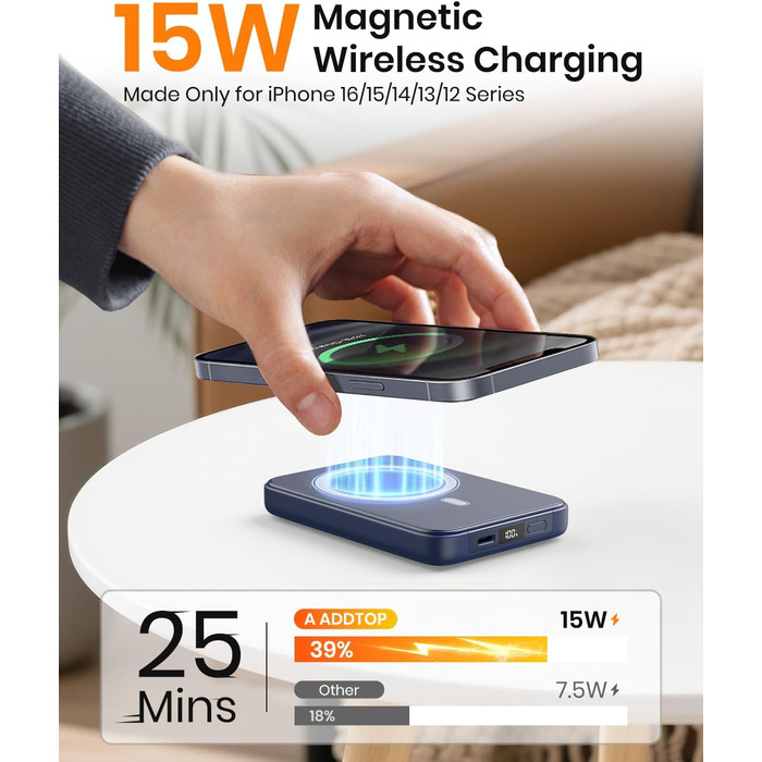 Power Bank A ADDTOP 10000mAh з підтримкою PD 20W та бездроговою зарядкою. LED дисплей, USB-C In/Out, сумісний з iPhone 17/16/15/14/13/12/Pro Max (Блакитний)