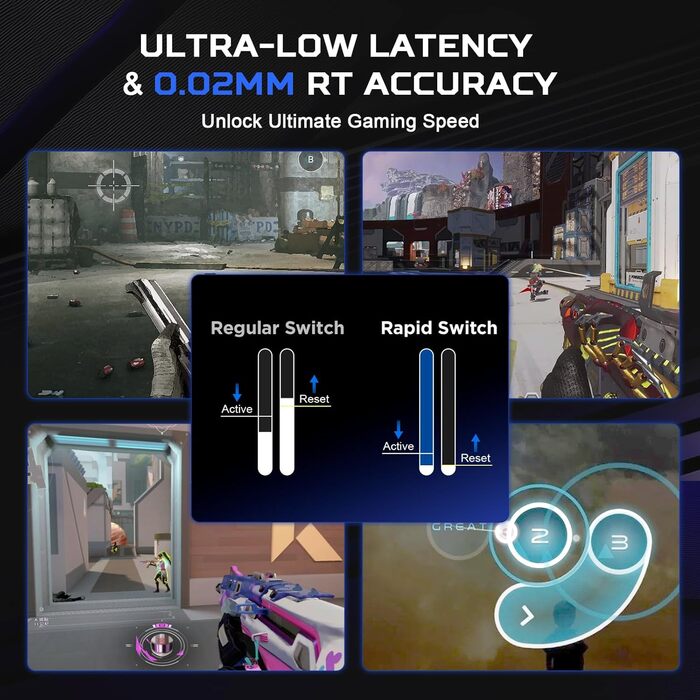 Механічна ігрова клавіатура YUNZII MADLIONS MAD68 з провідним підключенням, 60% розмір, Hall Effect перемикачі, регульована чутливість, PBT клавіші, RGB підсвічування, 8K polling rate (біла, перемикач Magnetic Amber Pro)