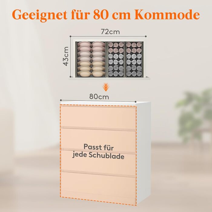 Lifewit 10-Piece Hemnes Organizer Set for Dresser, Changing Table, Closet Organizer, Drawers, Organization System for Baby Supplies, Children's Clothing, Socks, Bras, Underwear (3-Pack for 72*43*16cm Drawer)