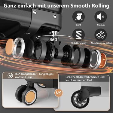 Набір валіз Joyway 3 шт. з жорстким корпусом, легкий, PP, TSA замок, 4 колеса, рожеве золото, 20'+24'+28'