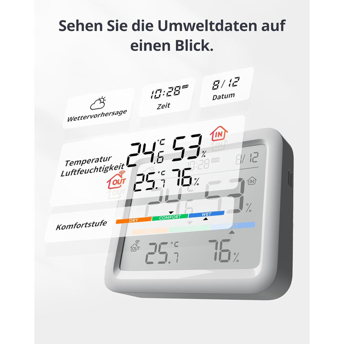 SwitchBot WLAN Weather Station with Outdoor Sensor, Matter Hygrometer Thermometer Indoor, Temperature Sensor with Outdoor Thermometer and Matter Hub, Compatible with Alexa, Apple Home, Google Home Weather Station (Kit)