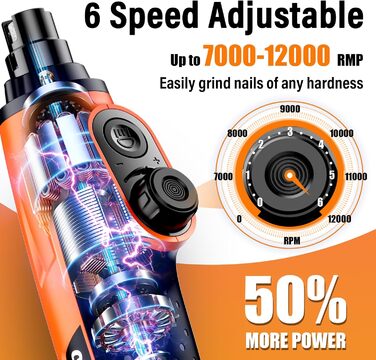 Шліфувальник кігтів для собак Casfuy Smarter Krallenschleifer 6-ступінчатий – 50% потужніший. З 2 LED-лампами, супертихий, перезаряджуваний. Підходить для собак та котів великих, середніх та маленьких порід. Білий (Оранжевий)