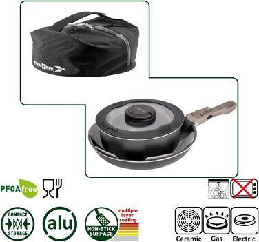 Набір посуду для кемпінгу BRUNNER з алюмінію (каструлі та сковорідки) - діаметр 20, 22, 24, 26 см, Pirate Vakublock, на 4 особи, з покриттям, легкий, високоякісний, стекується, 4+1 частина, міні діаметр 20 см (діаметр 26 см 5+2 частини)