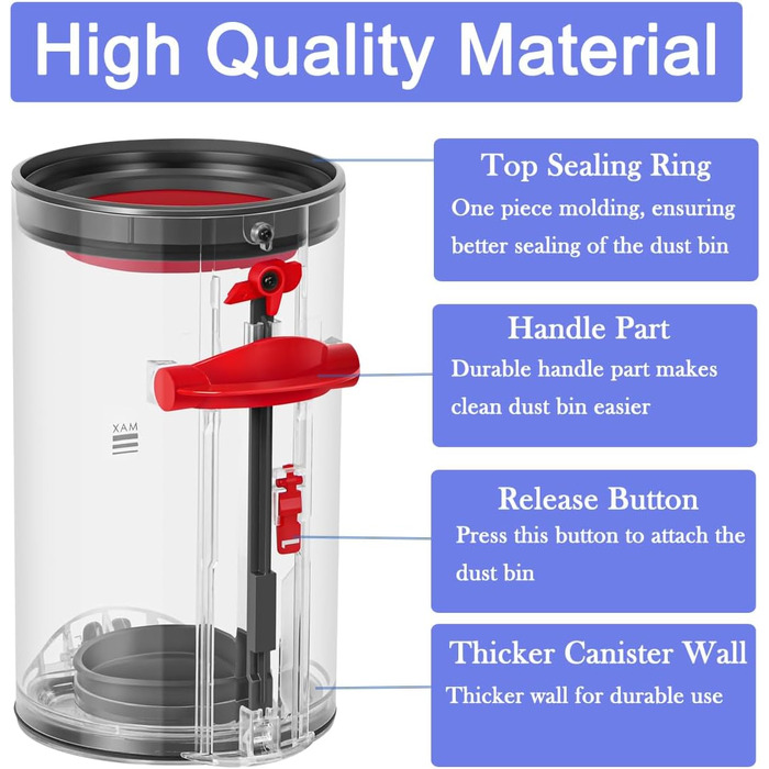 Dyson V12 Detect Slim & V10 Digital Slim Dust Bin Replacement Part - Compatible with 965272-01
