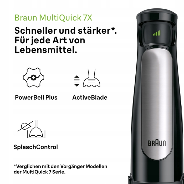 Погружний блендер Braun MultiQuick 7 MQ 7045X, 1000 Вт, багатоколірний