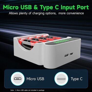 Зарядний пристрій IMREN для акумуляторів NiMH/NiCD з 4 слотами, LCD дисплеєм, Type-C та Micro USB входами (AA, AAA)