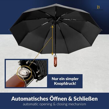 Чорний парасолька LOGAN & BARNES Dublin: штормостійкий, з дерев'яною ручкою та тефлоновим покриттям