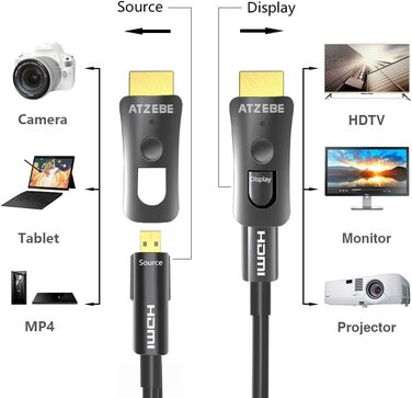 HDMI кабель оптоволоконний 4K - 50 метрів, підтримка 4K@60Hz HDR, YUV4:4:4 8bit, 3D, ARC, HEC, CEC, HDCP 2.2