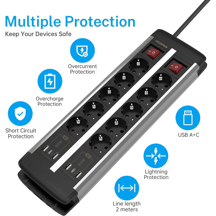 Многофункціональна мережева стрічка Ucomen на 10 розеток з USB та захистом від перенапруги (3680W, 16A) для комп'ютерних столів, з USB-зарядкою 20W (USB-A та USB-C), кабель 1.5м