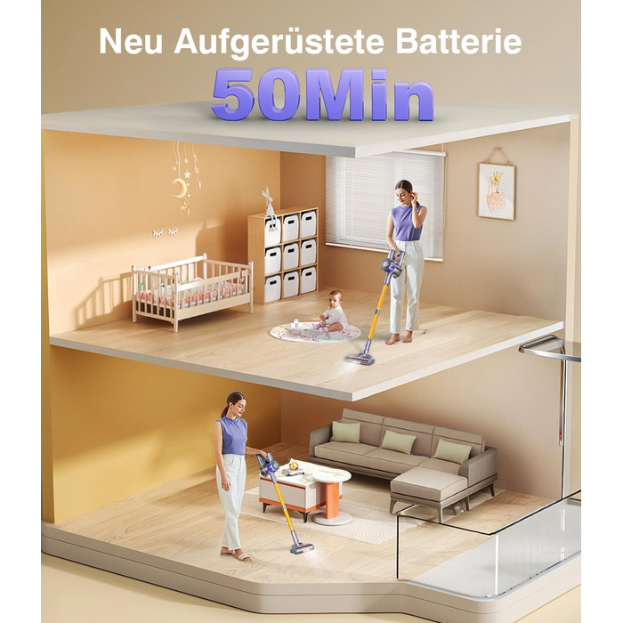 Бездротовий акумуляторний пилосос V8 з дисплеєм, 450 Вт, 40000 Па, до 50 хв роботи, автоматичний режим, антизаплутувальна щітка для килима, твердого покриття та шерсті тварин