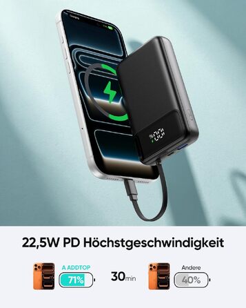 Повербанк ADDTOP 20000mAh з 4 вбудованими кабелями, швидка зарядка 22.5W, компактний зовнішній акумулятор (Чорний)