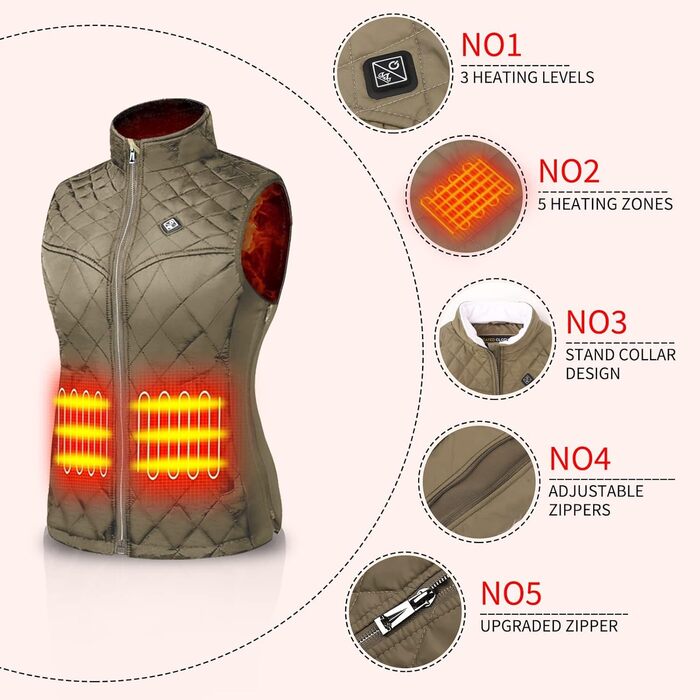 Обогреваемый жилет с аккумулятором 12000mAh, жилет-куртка з 5 зонами обігріву (S, Зелений)