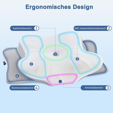 Подушка для шиї DONAMA з піни Memory Foam, ергономічна, з підлокітниками, охолоджуюча, сіра 63x38x14 см