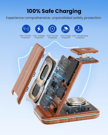 Бездротовий зарядний пристрій JoyGeek 3-в-1 для iPhone, Apple Watch, AirPods (з текстурою дерева)