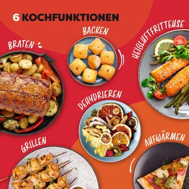 Фритюрниця повітряна Instant Pot Vortex Compact Trüffel Grau 5 л, 4-в-1, сімейний розмір, з антипригарним покриттям