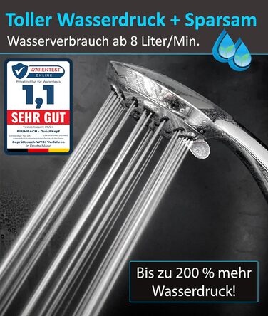 BLUMBACH® Shower Head - Water-Saving - High-Pressure Aqua Joy Shower Head - 8 Spray Patterns, Pressure-Boosting Shower Head, Shower Head, Water-Saving Shower Head, High Water Pressure Strong Jet