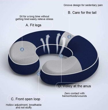 Donut Pillow Memory Foam Orthopedic Hemorrhoid Seat Cushion, Ergonomic Seat Cushion for Hemorrhoids and Prostate, for Pregnancy, Coccyx, Bed Sores, Post Natal, Sciatica (Female)