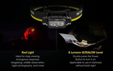 Ліхтарик-налобний Nitecore NU43 1400 Люмен USB-C, з білим і червоним світлом, легкий, акумуляторний, для кемпінгу, бігу, роботи, з органайзером Lumentac