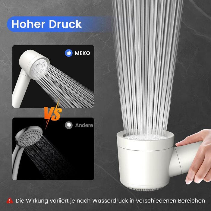 Showerhead with Filter MEKO High-Pressure Hand Shower with 15-Layer Filter System, 1.5M Hose, 3 Spray Patterns, Water-Saving Showerhead for Removing Residual Chlorine, Hard Water, and Heavy Metals (White)