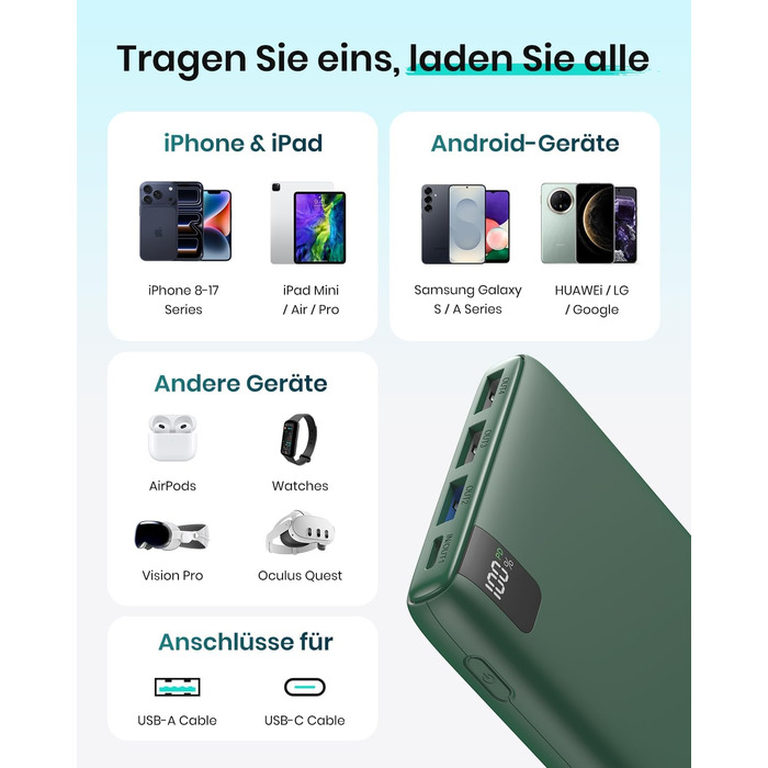 Power Bank ADDTOP 20000mAh 22.5W: Зовнішній акумулятор USB-C для iPhone 17/16/15/14/13/12/11, Samsung Galaxy, швидка зарядка, LED-індикатор, зелений