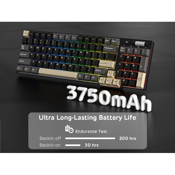 Механічна клавіатура RK ROYAL KLUDGE RK96 RGB Limited Ed з підсвічуванням, 96 клавіш, бездротовий з'єднання (BT5.0/2.4G/USB-C), Hot-Swap, підтримка програмного забезпечення, лінійні перемикачі, підставка для зап'ястя, QWERTY, колір: хромо-зелений, Eclipse