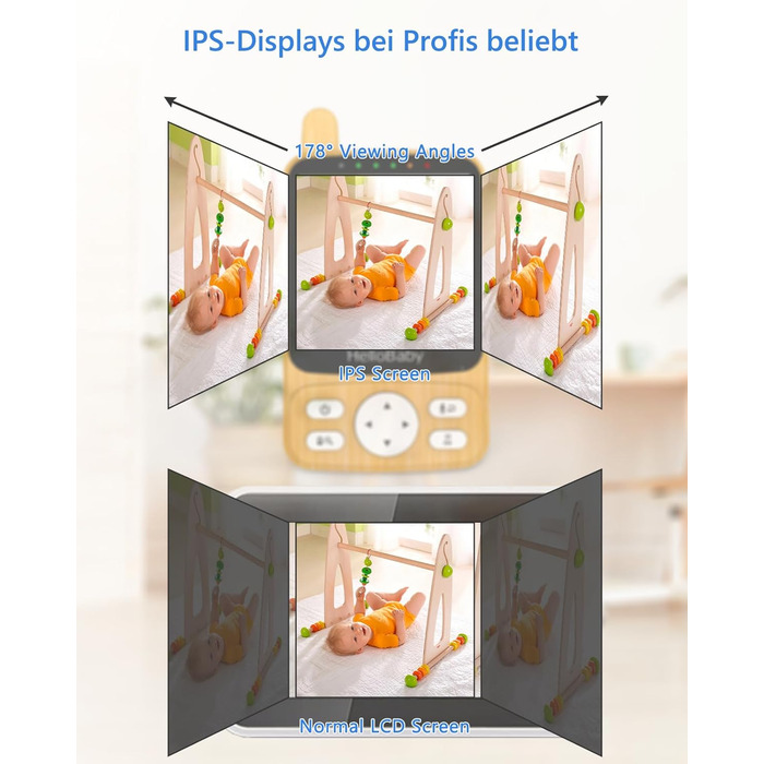 Дитячий відеоняня HelloBaby з камерою 3.2' Digital Funk TFT LCD, бездротовий монітор з нічним баченням, контролем температури та двостороннім зв'язком, білий (HB6340)