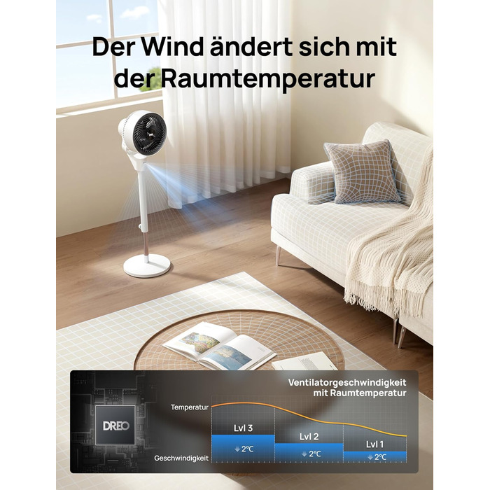Дрео Безшумний підлоговий вентилятор з осциляцією, 1444 м³/год, 3 швидкості, таймер 6 годин, пульт дистанційного керування, циркуляція повітря за 3 хвилини, функція ароматерапії, білий