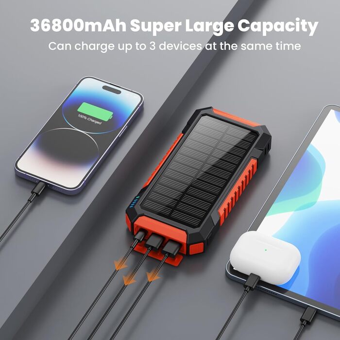 Сонячний Powerbank 26800mAh з PD 15W, USB-C, 3 виходи, ліхтарик, для смартфонів, планшетів, кемпінгу (Оранжевий)
