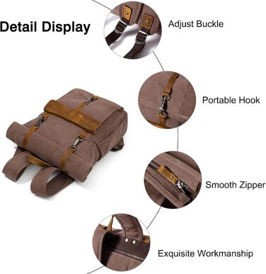 Рюкзак FANDARE Rolltop з водонепроникною тканиною, 15.6