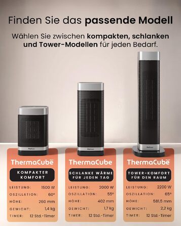 Керамічний тепловентилятор-товпіль Pro Breeze ThermaCube Plus 2200W з термостатом, дистанційним керуванням та Eco-режимом, обертання 65°, захист від перекидання