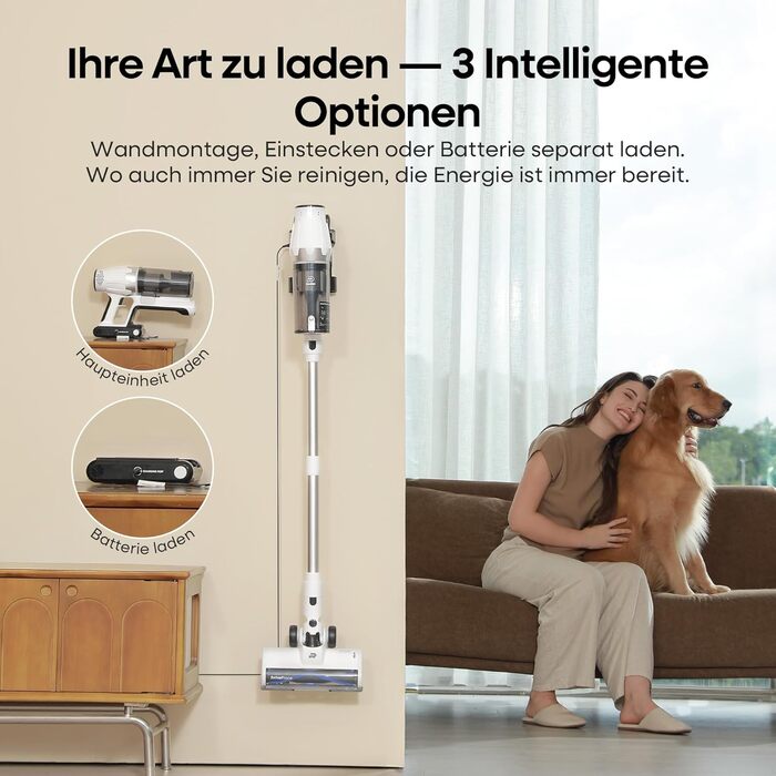 Акумуляторний пилосос ElecKeys 48000Pa/580W з LED-дисплеєм, антизаплутана щітка, 65 хвилин роботи, 7-шарова фільтрація, для твердих поверхонь, килимів та шерсті тварин, білий