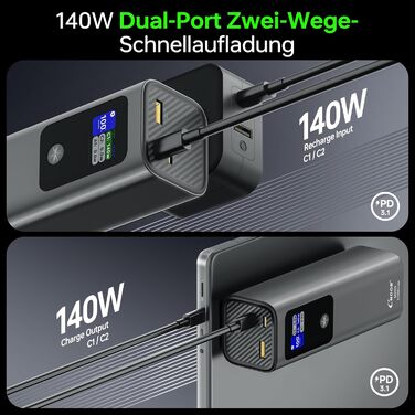 Powerbank 27000mAh, 140W, 3 порти, сумісний з iPhone, MacBook, iPad, AirPods